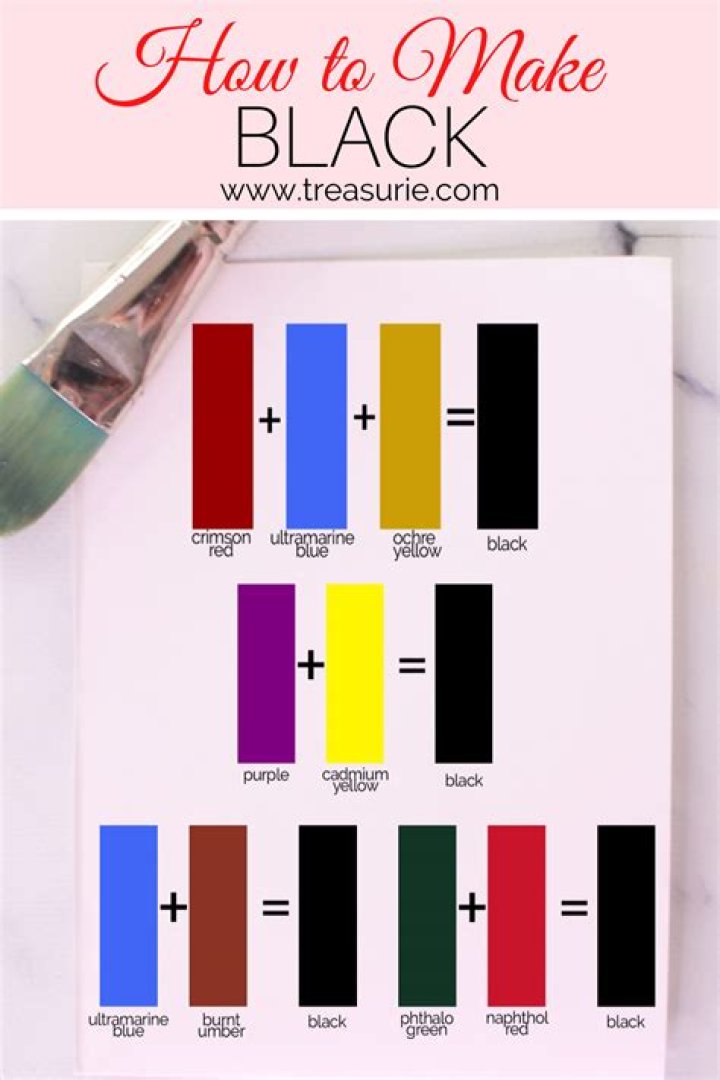 What colors do you need to make a black light?
