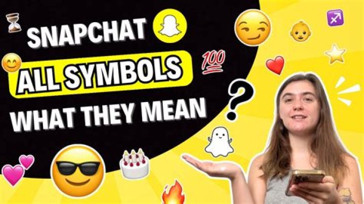 What does Dr mean in Snapchat?