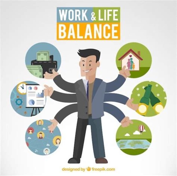 What does it mean to have balance between your relationship and your life and why is that important?