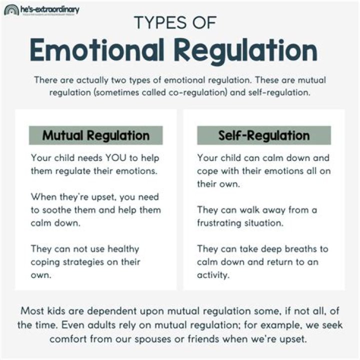 What is emotional reappraisal?