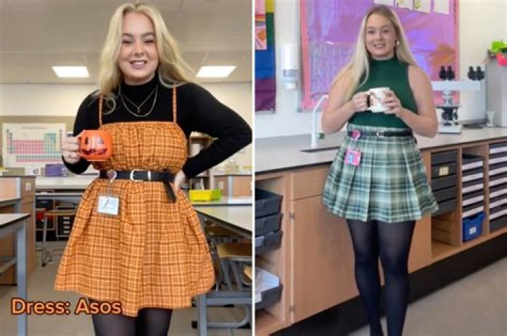 What is inappropriate clothing for school?