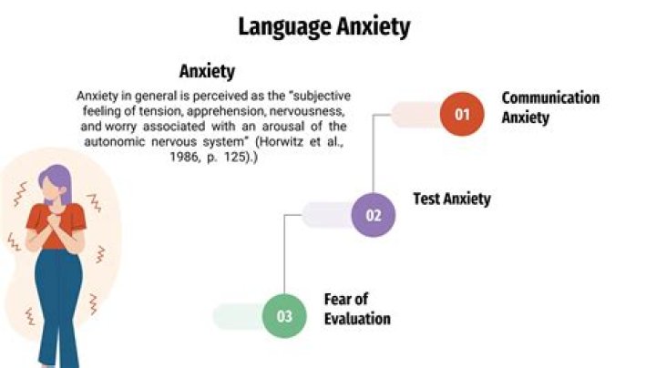 What is L2 anxiety?