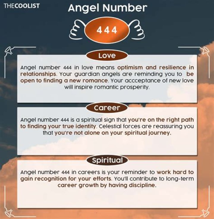 What is the meaning of 444 in love?