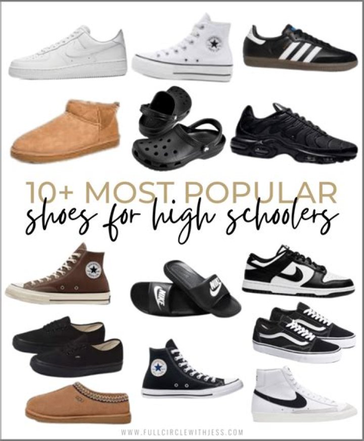 What is the most popular high school sport in America?