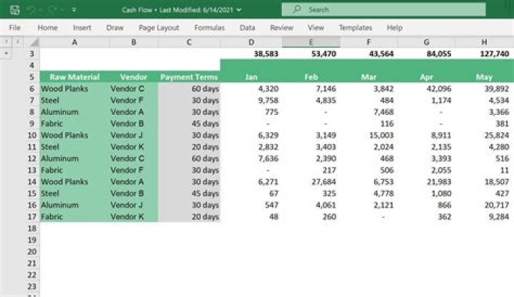 What is the oldest spreadsheet package?