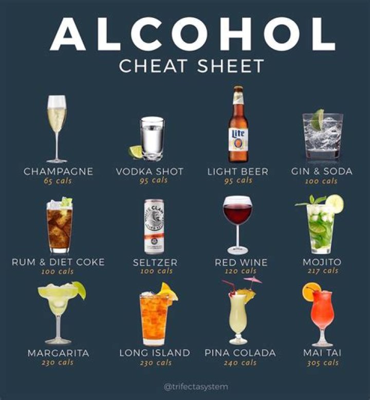 What is the safest alcohol to drink?