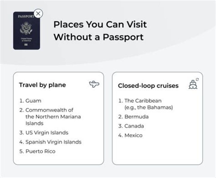 What islands can I go to without a passport?