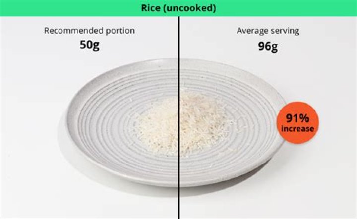 What rice should I have in my pantry?