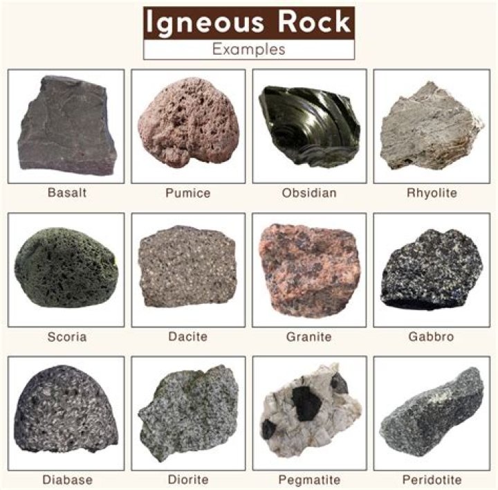 What rocks are best for a fire pit?