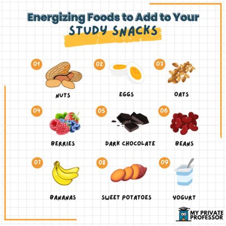 What to drink and eat while studying?