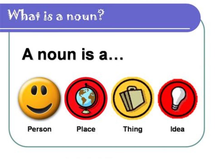What type of noun is Apple?