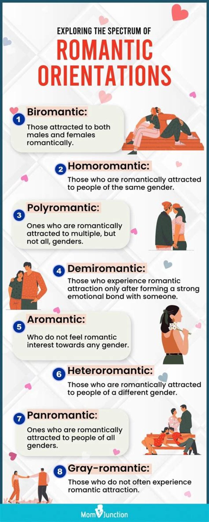 When do romantic feelings start?