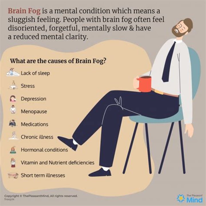 When does brain fog go away after quitting smoking?