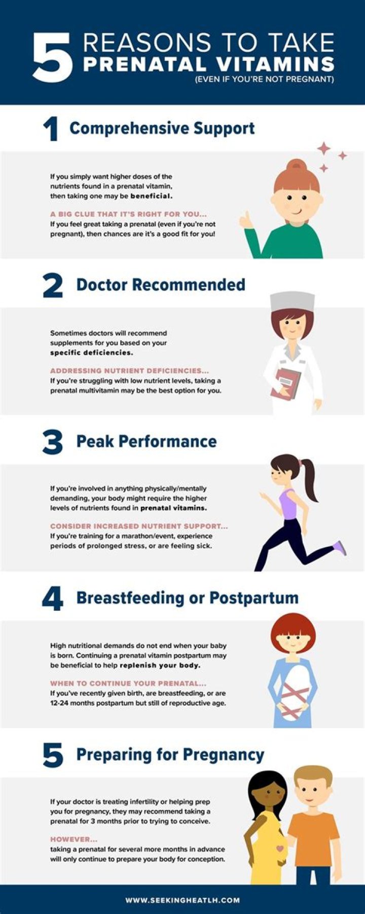 When should I stop taking prenatal vitamins?