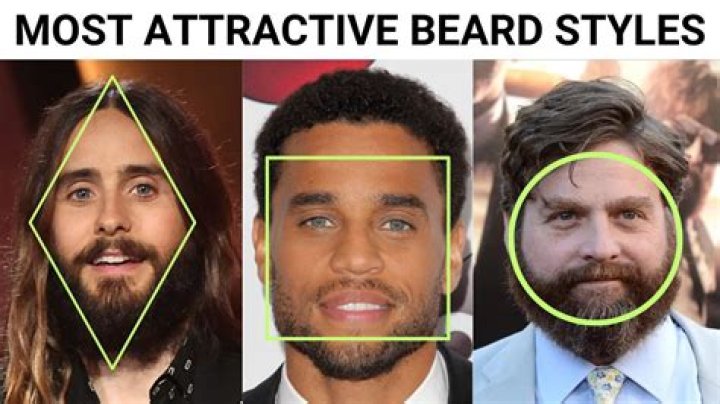 Which figure is most attractive?