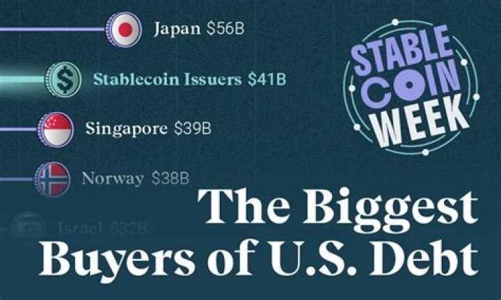 Who are the biggest buyers of ivory?