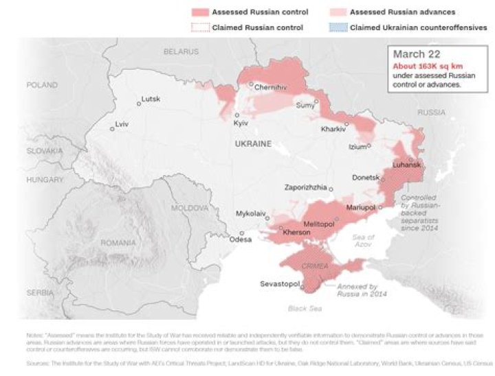 Who did Ukraine originally belong to?