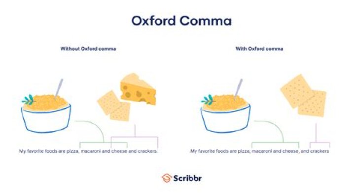 Who uses Oxford comma?