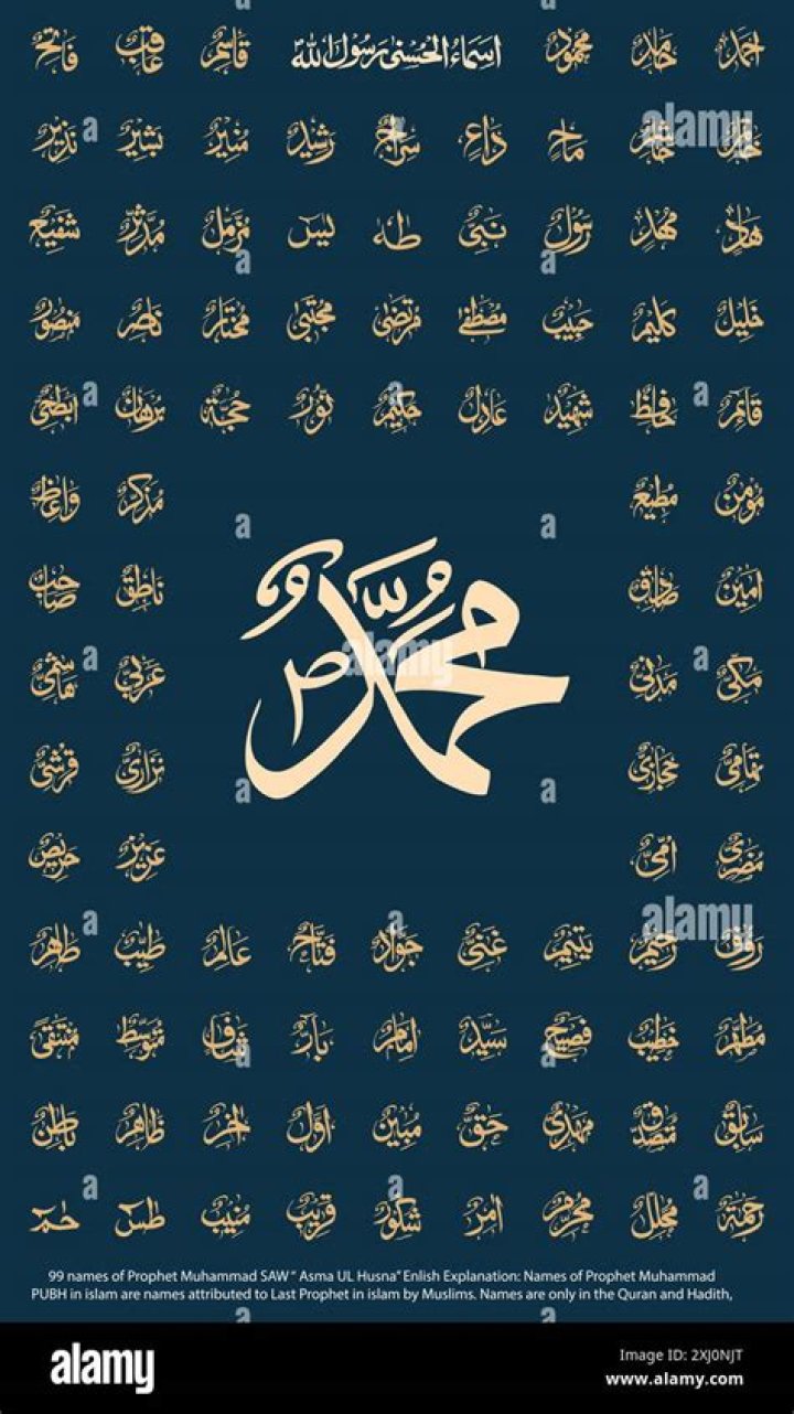 Who was Allah's last prophet?