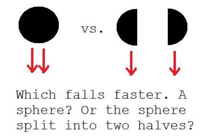 Why do different objects fall at the same speed?