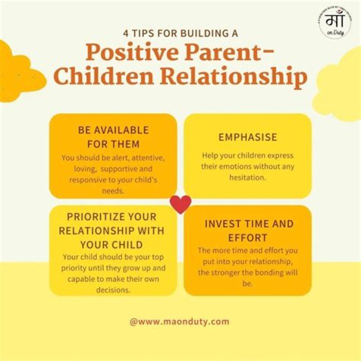 Why is it important to build positive relationships with parents?