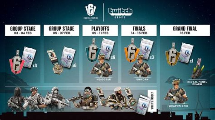 Will mute be in r6 extraction?